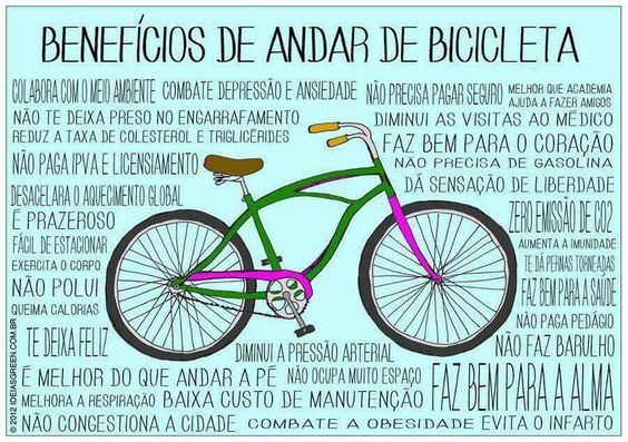 Benefícios da bicicleta